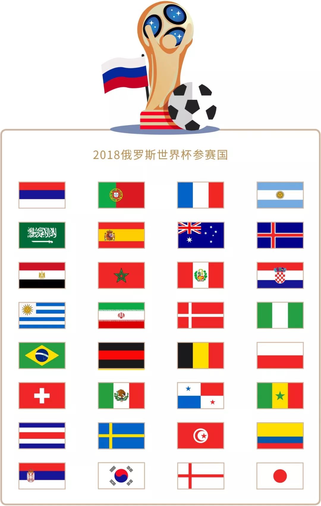 罗斯指